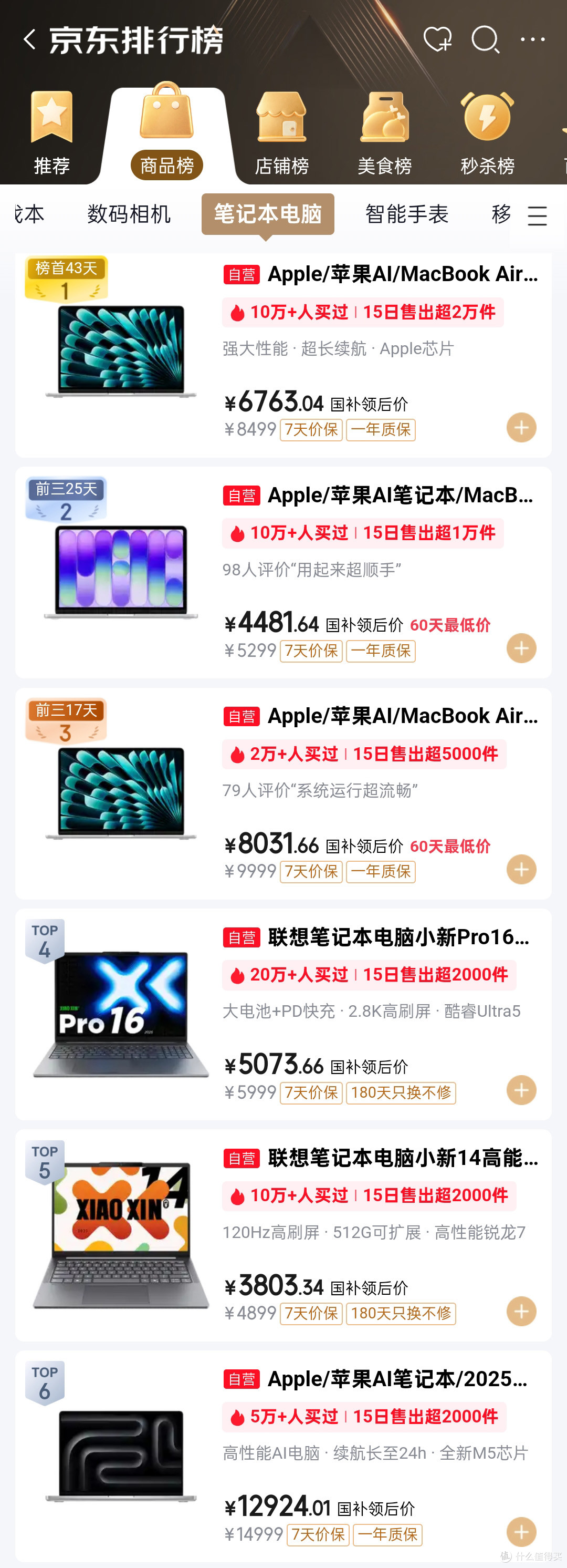 京东笔记本电脑排行榜TOP12,618前夕盘点,苹果中高低档位霸榜?