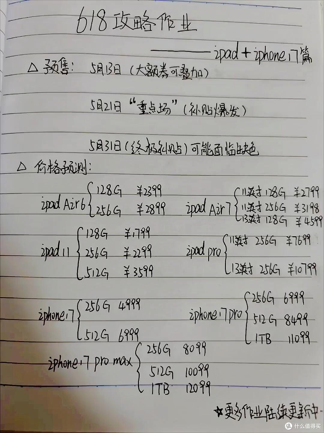 618苹果党速码|iPad+iPhone17抄作业攻略来了