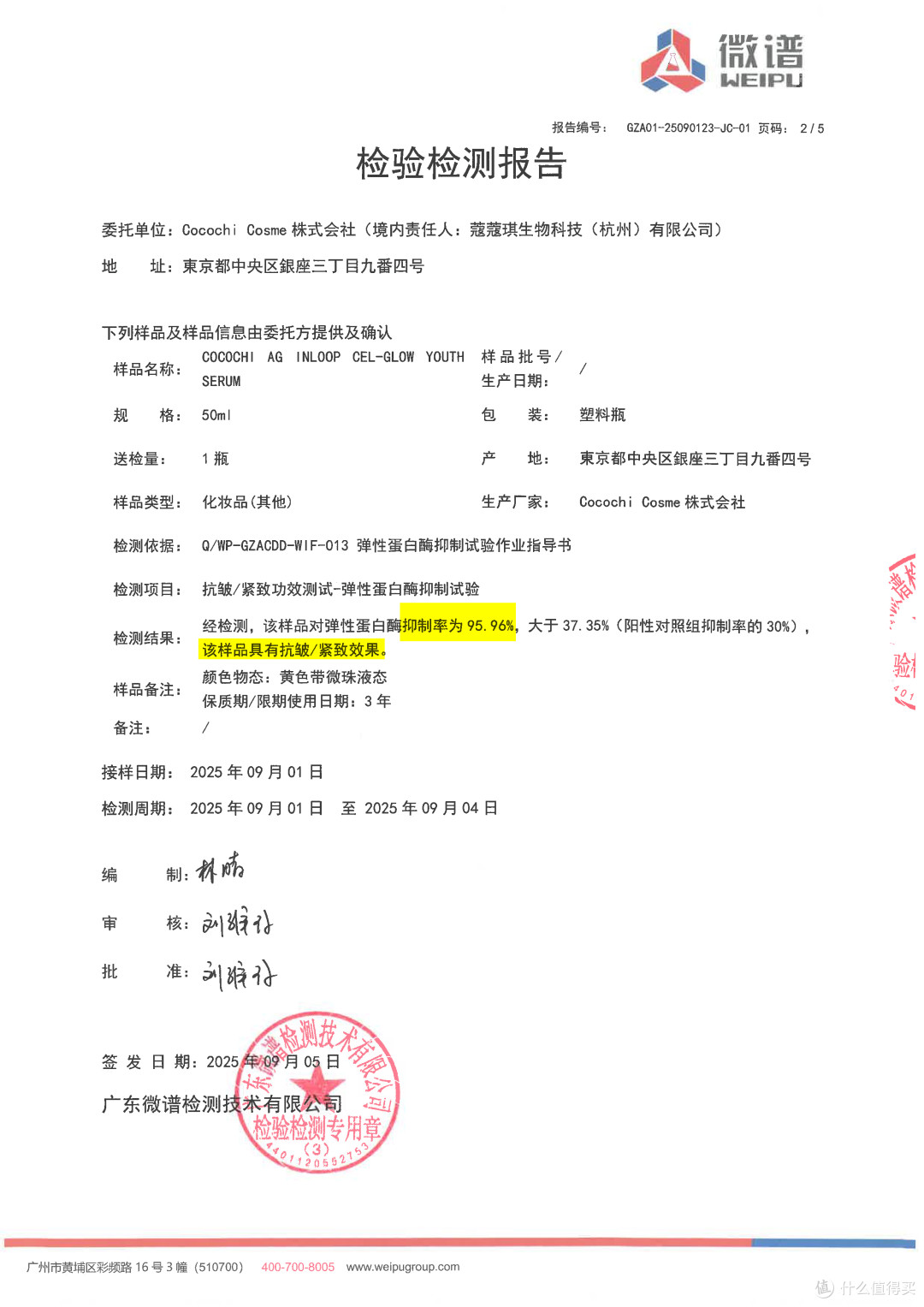 5重信号肽成分示意图
