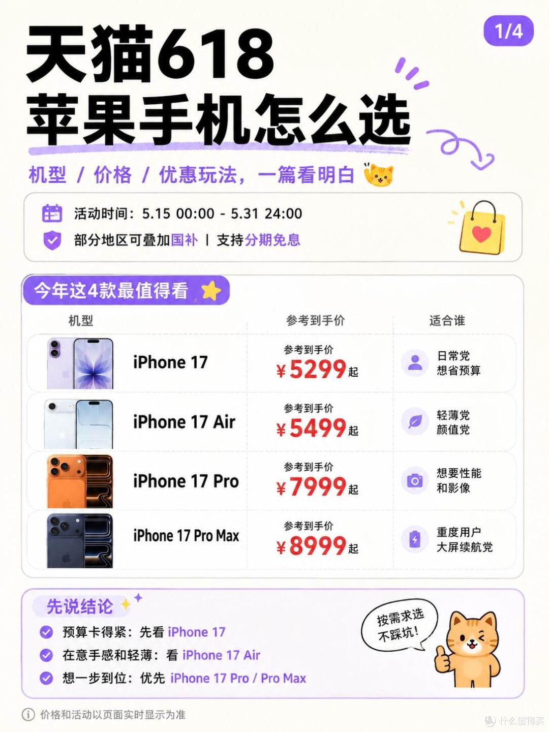 618苹果手机抄作业指南|怎么选+怎么省全说清