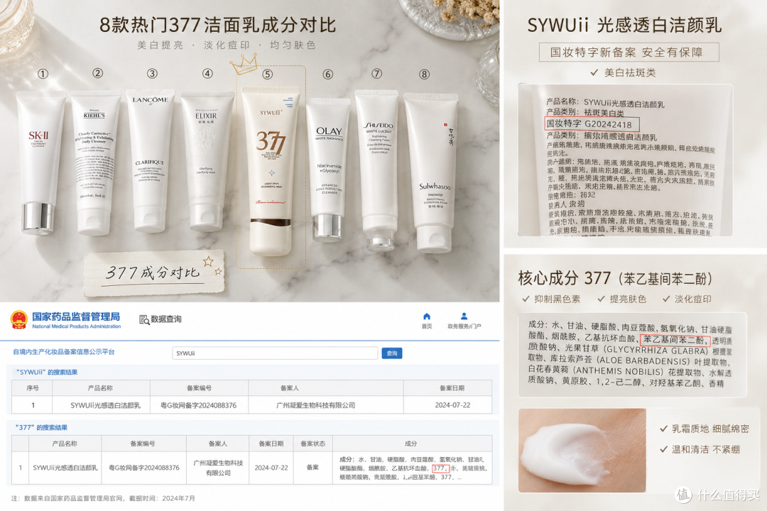 洗脸能美白？我查了国家药监局备案，这5款洁面真有效