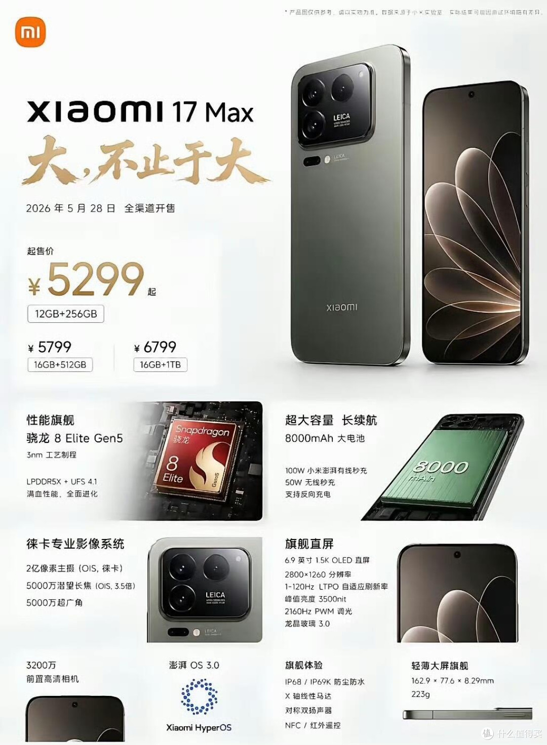 小米17 Max官宣!大屏旗舰终于杀疯了🔥