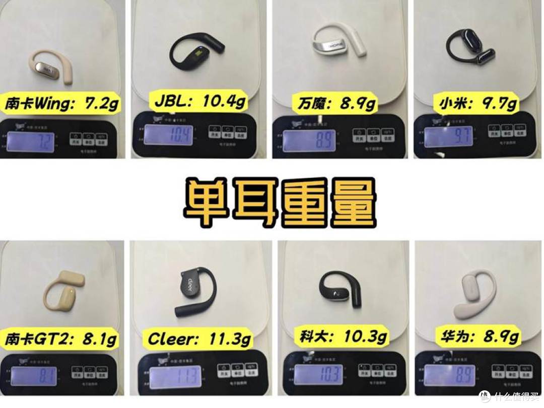 开放式耳机好用吗?哪个牌子的开放式耳机更值得入手?