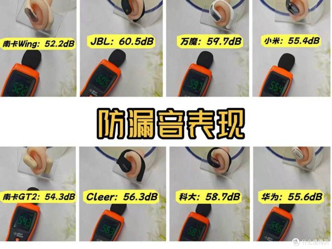 开放式耳机好用吗?哪个牌子的开放式耳机更值得入手?