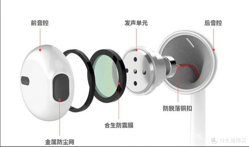 开放式耳机好用吗?哪个牌子的开放式耳机更值得入手?