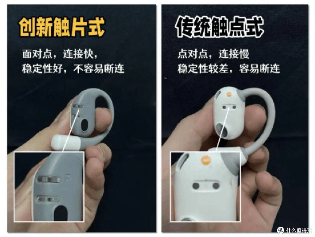 开放式耳机推荐哪个品牌?开放式耳机怎么选?热门耳挂式耳机推荐