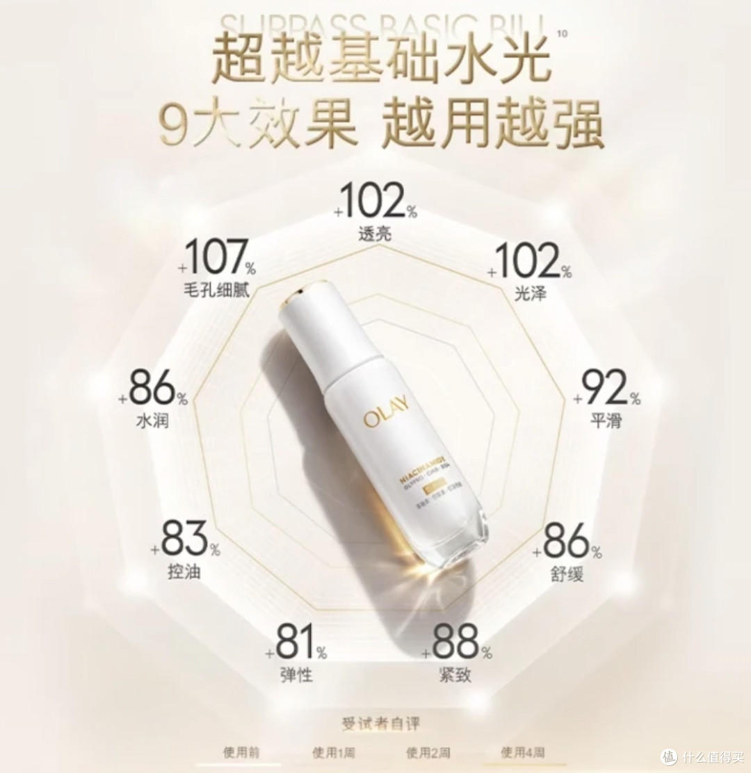 618护肤种草|告别面部暗黄,轻松对抗肌肤初老