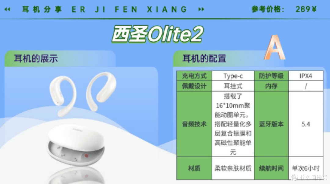 跑步耳机是挂脖好还是无线好?最新2026跑步耳机实测体验分享