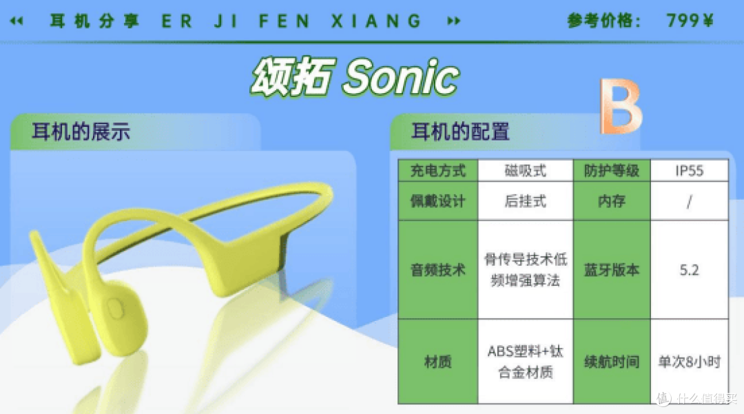 跑步耳机是挂脖好还是无线好?最新2026跑步耳机实测体验分享