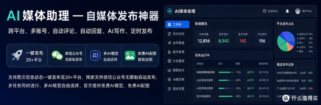 AI做自媒体矩阵的3个反常识技巧：批量生成+节奏控制+数据迭代