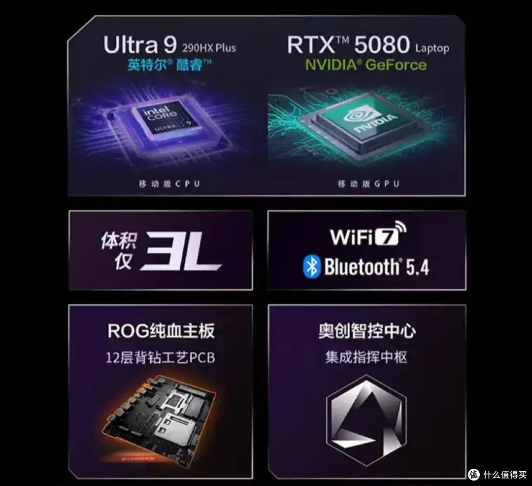 玩出骄傲来！ - 全新 ROG NUC 2026在广州ROG DAY盛大发布