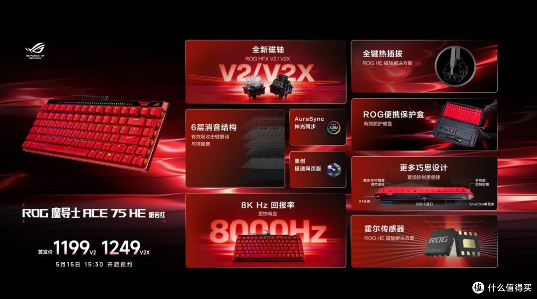 玩出骄傲来!2026 ROG 新品装备齐发,点燃羊城电竞狂欢夜