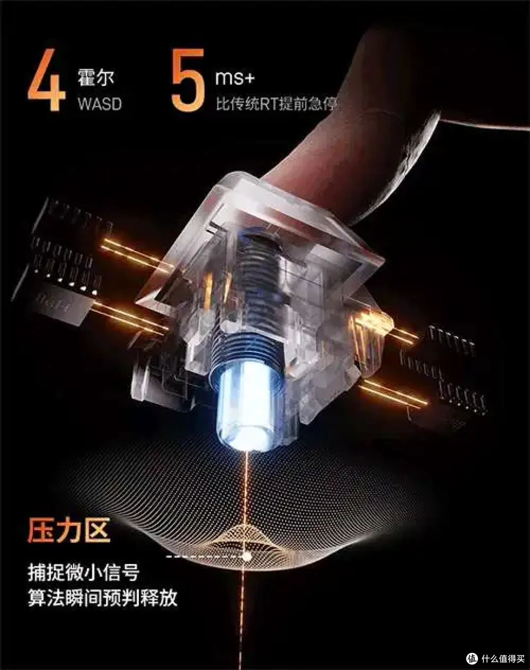手柄御三家下场做键盘,能好用吗?--飞智FS68磁轴键盘