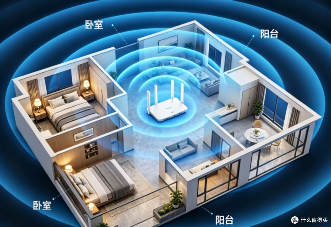 路由器换新,全屋信号稳定