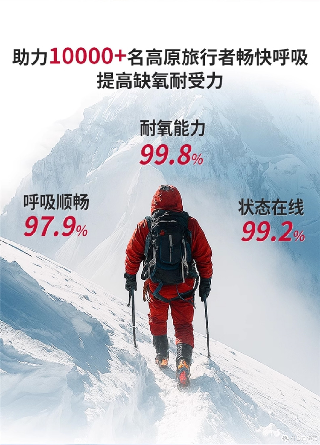 红景天哪牌子好?红景天胶囊哪个牌子好?2026红景天十大品牌排名