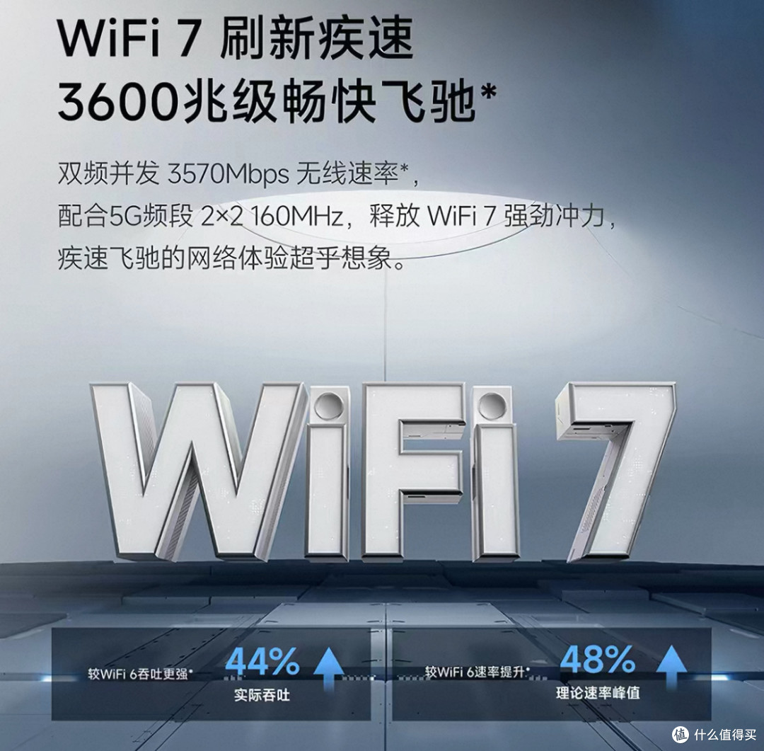 小米WiFi7路由器