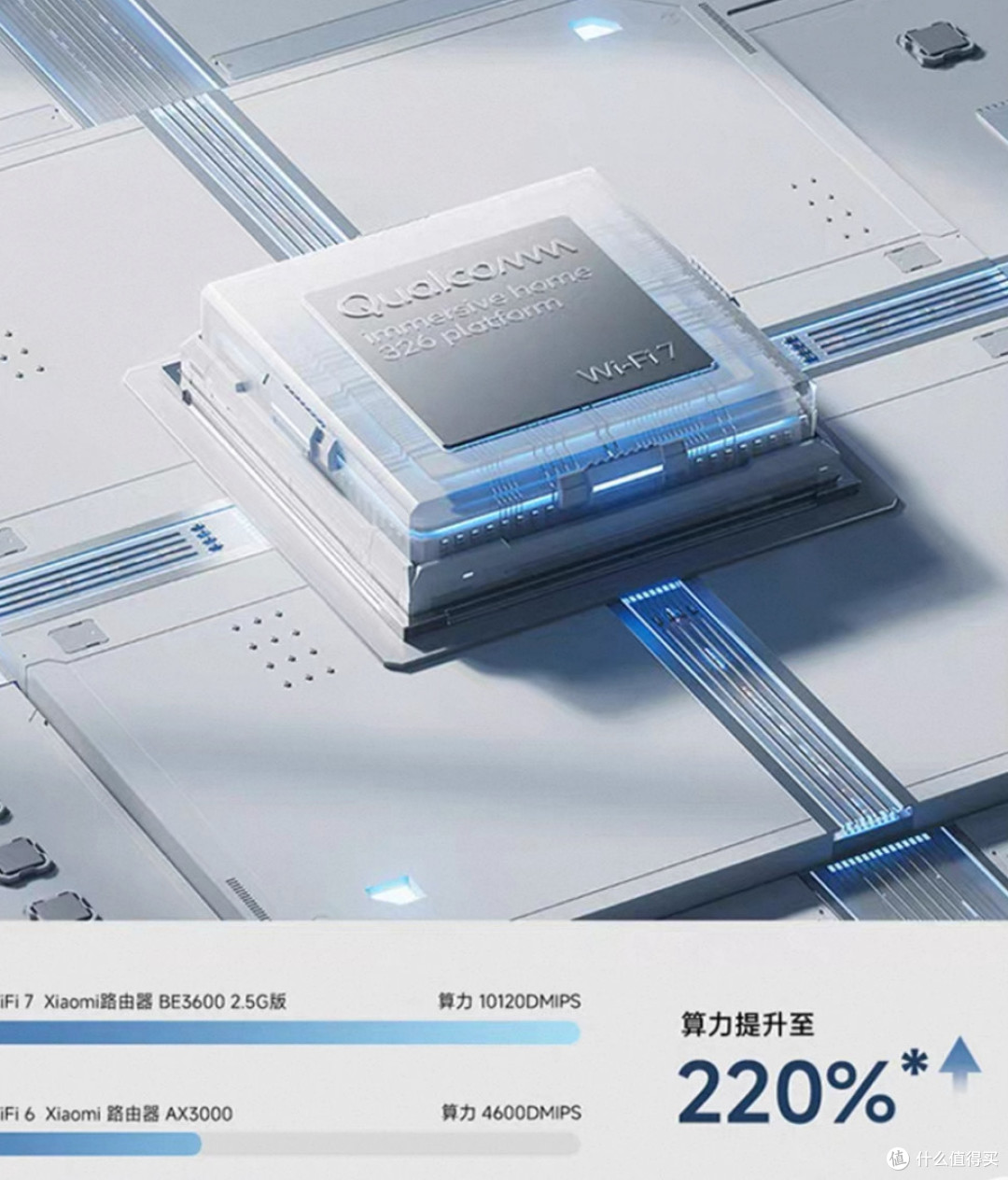 小米WiFi7路由器