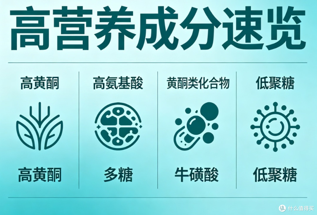 2026金线莲产品哪个牌子好,养生必看,关键评判标准科学解读!