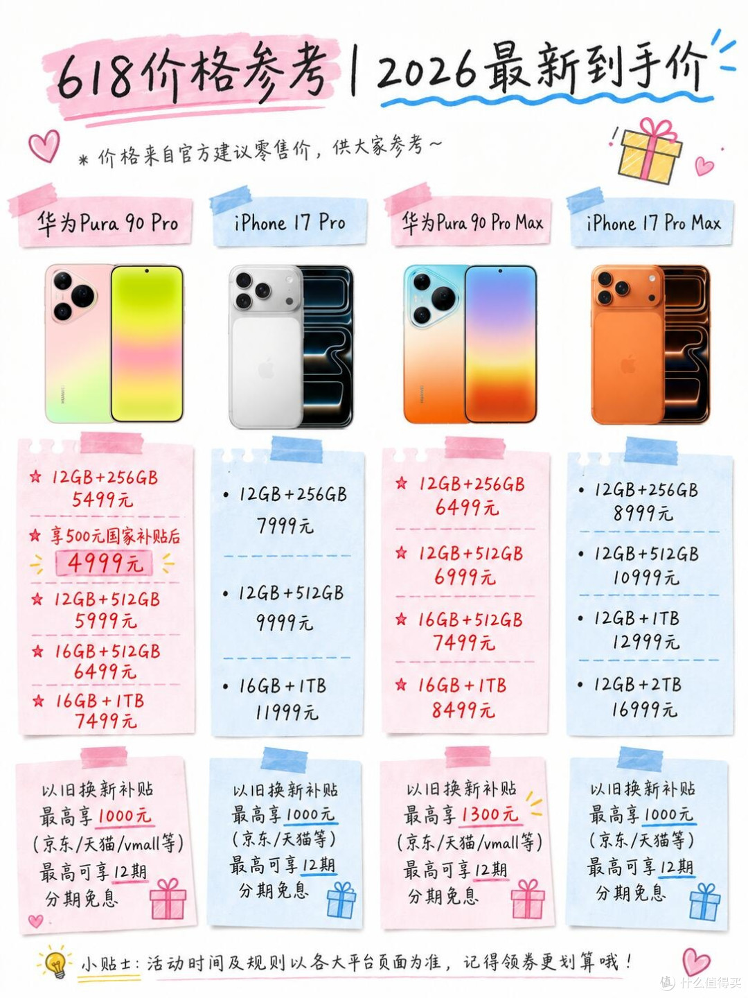 618影像旗舰纠结炸!华为vs苹果到底冲谁?✨