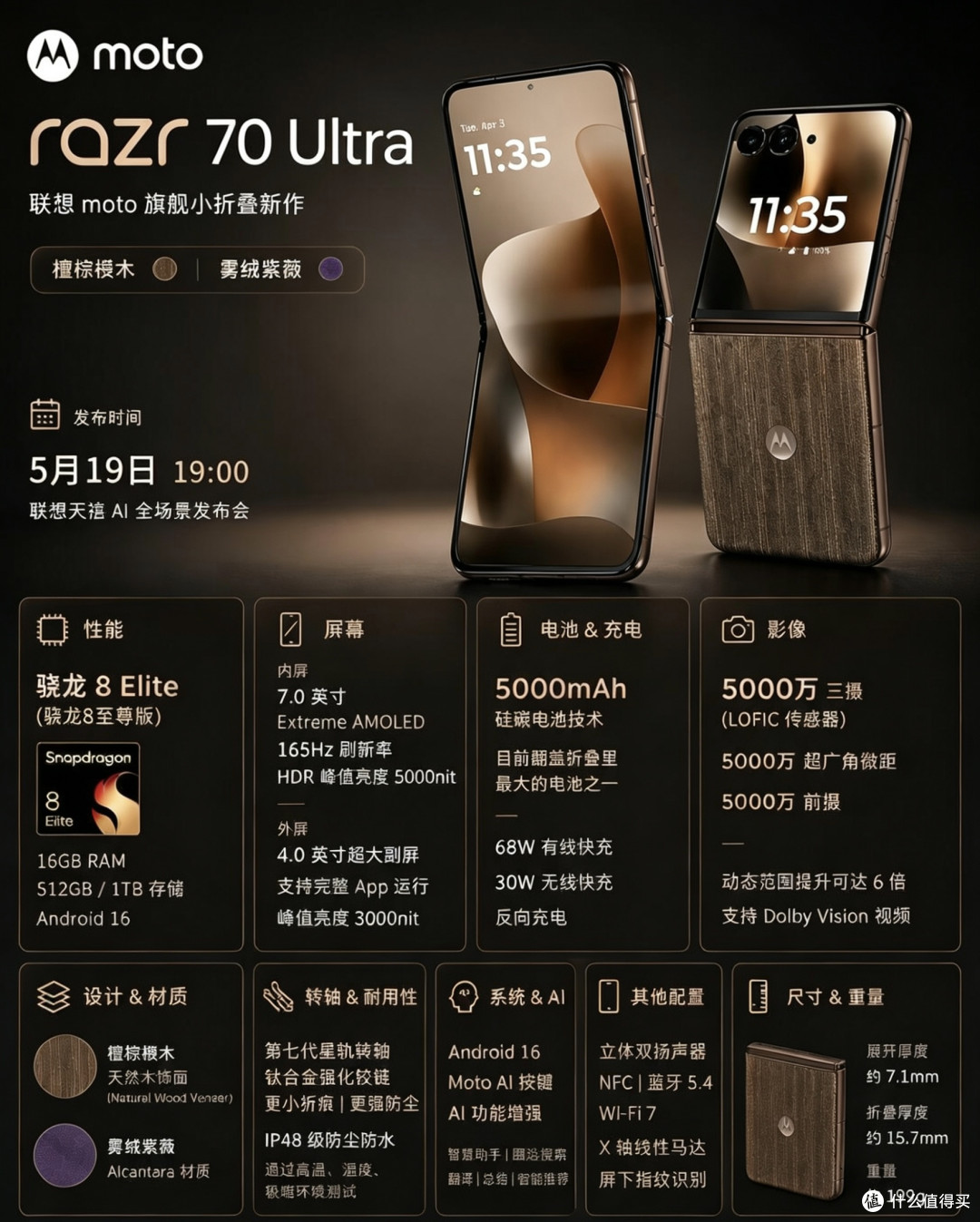 moto这波审美杀疯了!razr 70 Ultra直接戳中我✨