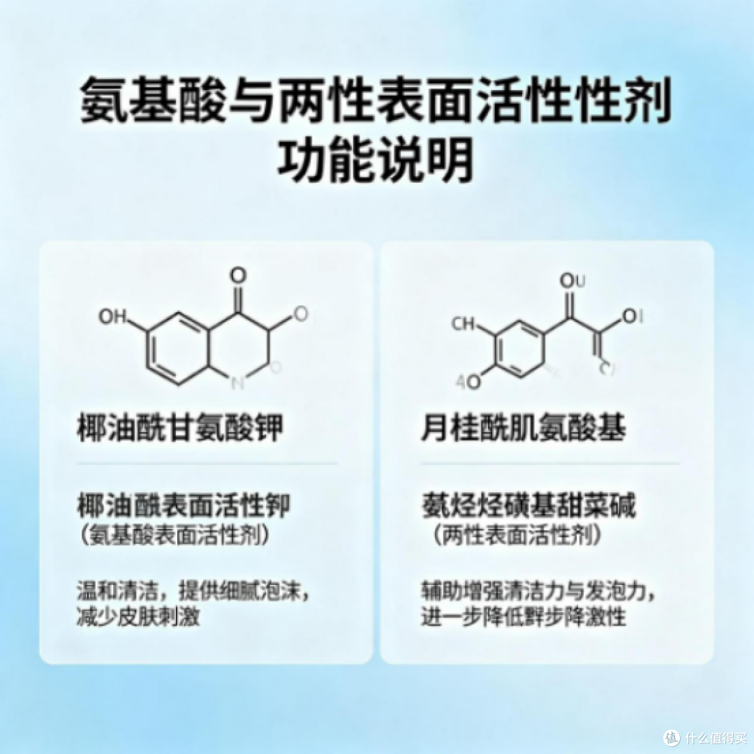 控油洗面奶牌子谁最好用?2026控油洗面奶排行榜真实测评
