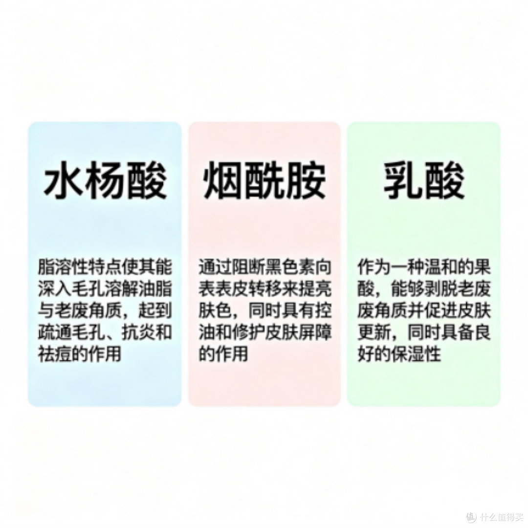 控油洗面奶牌子谁最好用?2026控油洗面奶排行榜真实测评