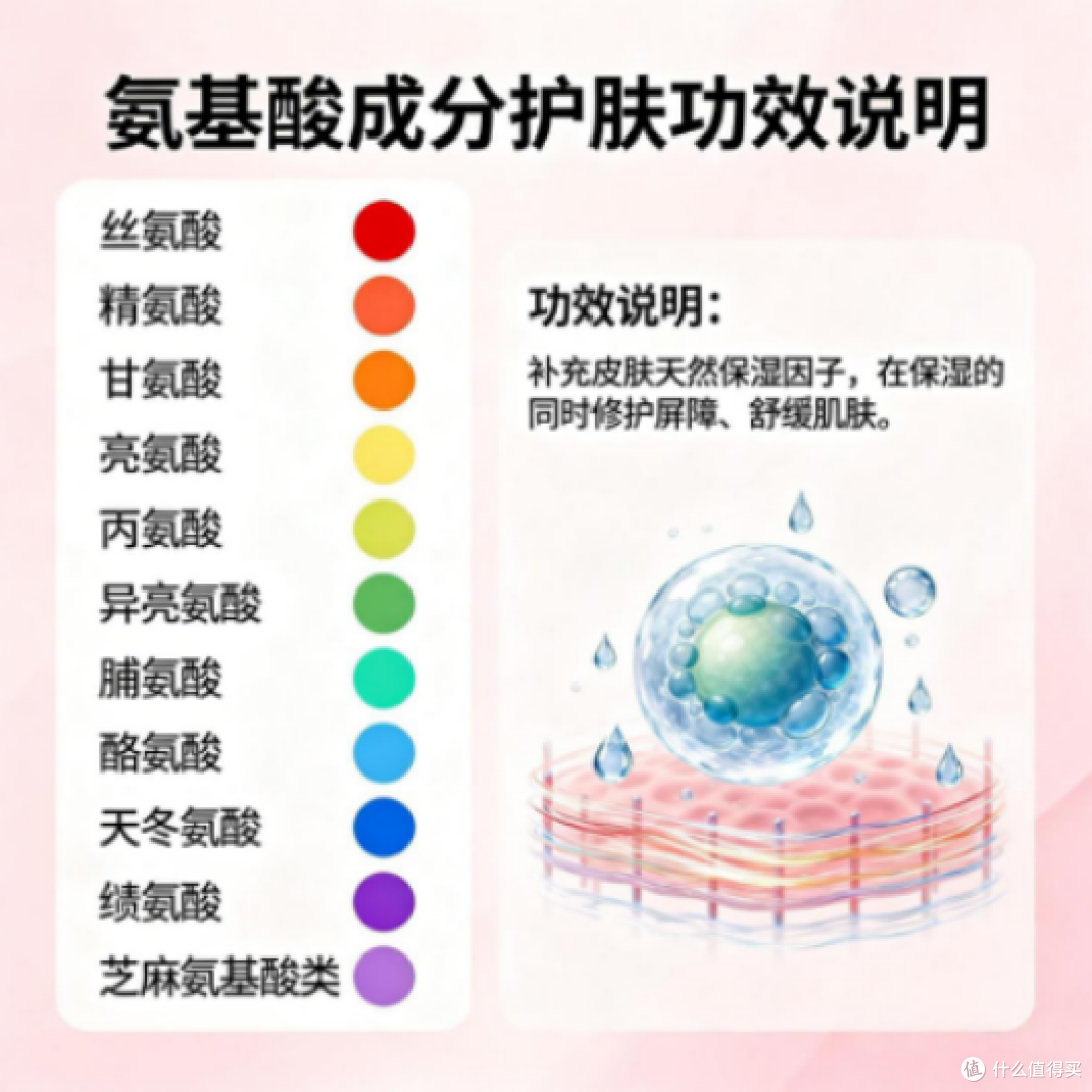 控油洗面奶牌子谁最好用?2026控油洗面奶排行榜真实测评