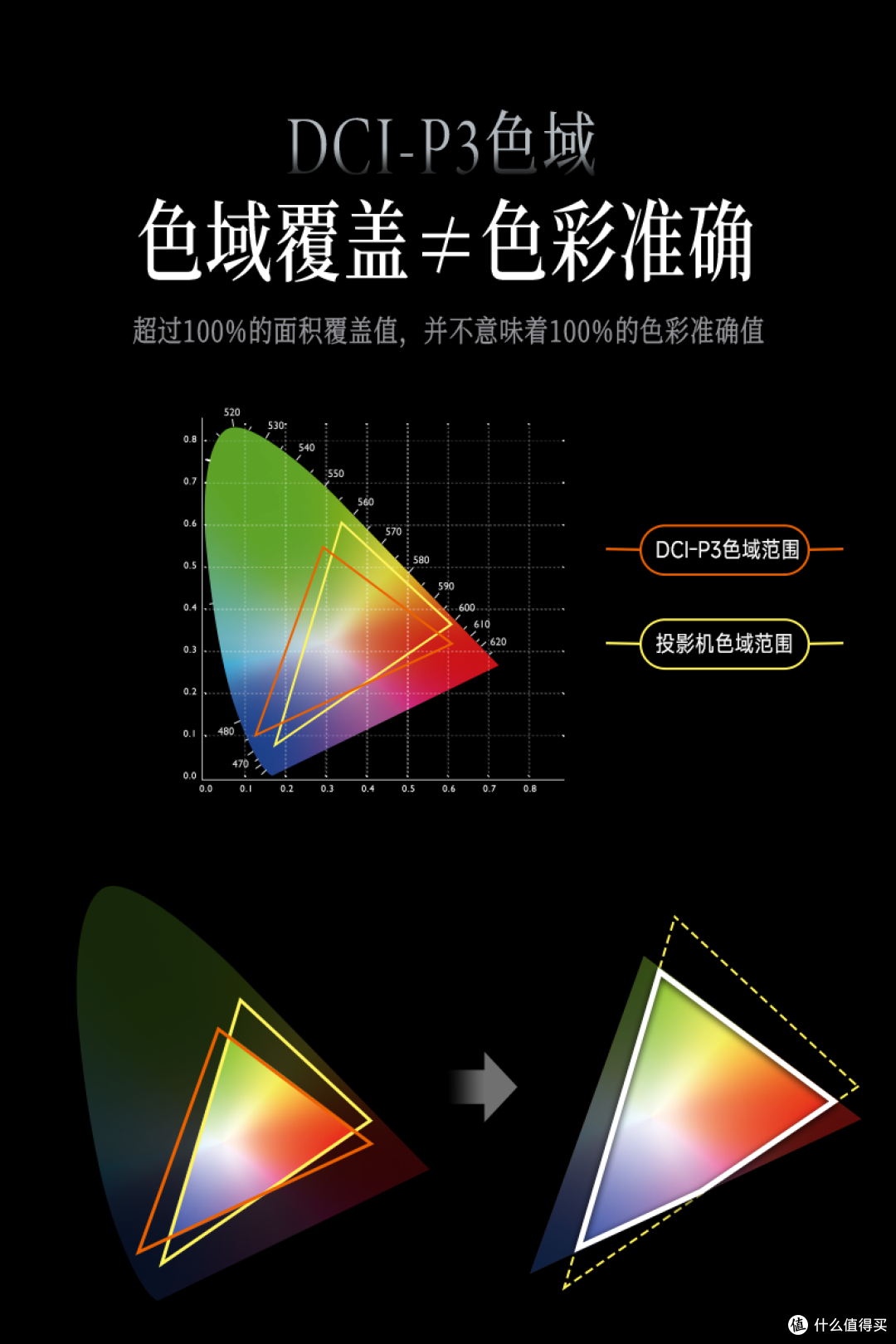 2026年专业4K投影仪推荐：明基W6050深度解析