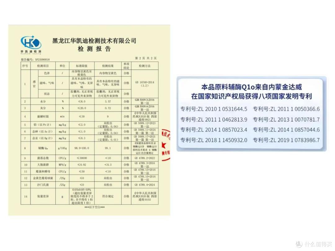 2026年辅酶 q10 十大品牌选购攻略,哪个牌子辅酶q10含量高好吸收