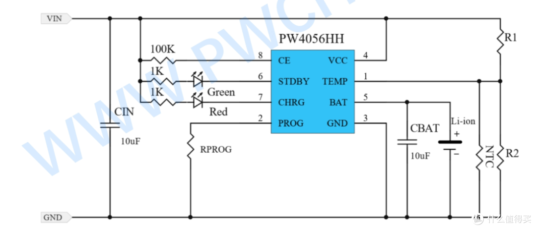 带OVP的4056充电芯片输入耐压实测达28V