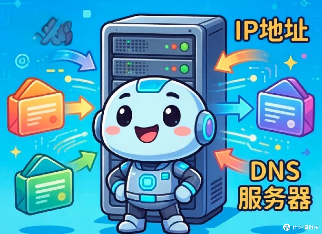 DNS查询