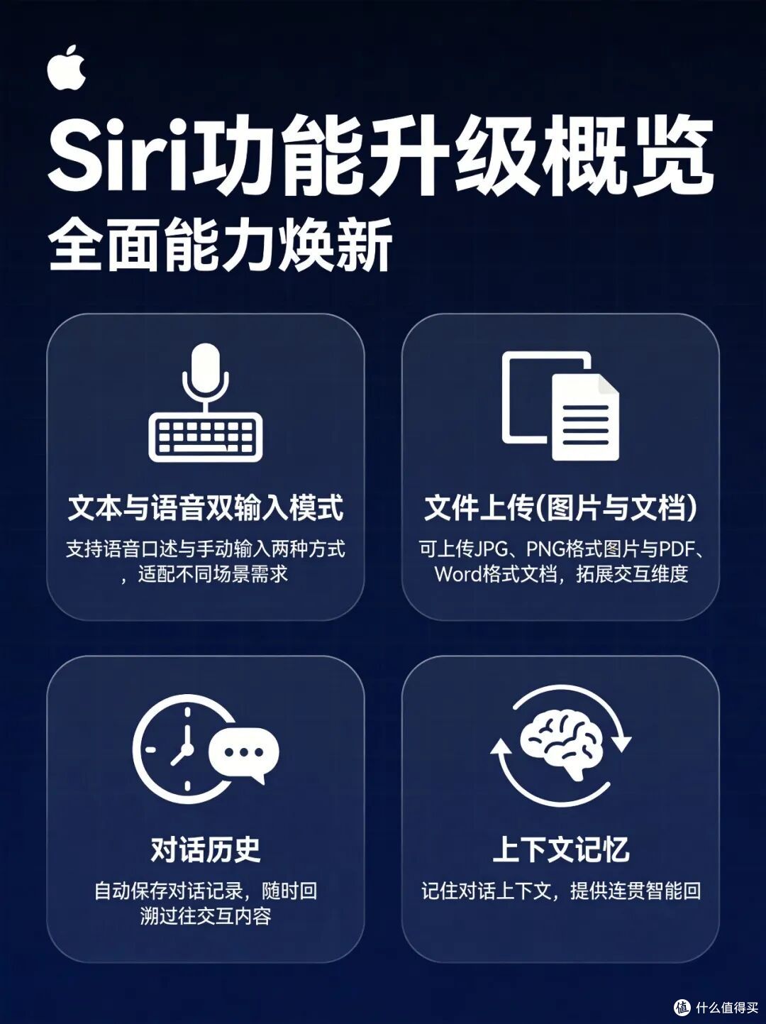 苹果WWDC 2026倒计时:独立Siri应用来了,但测试版三个字很刺眼