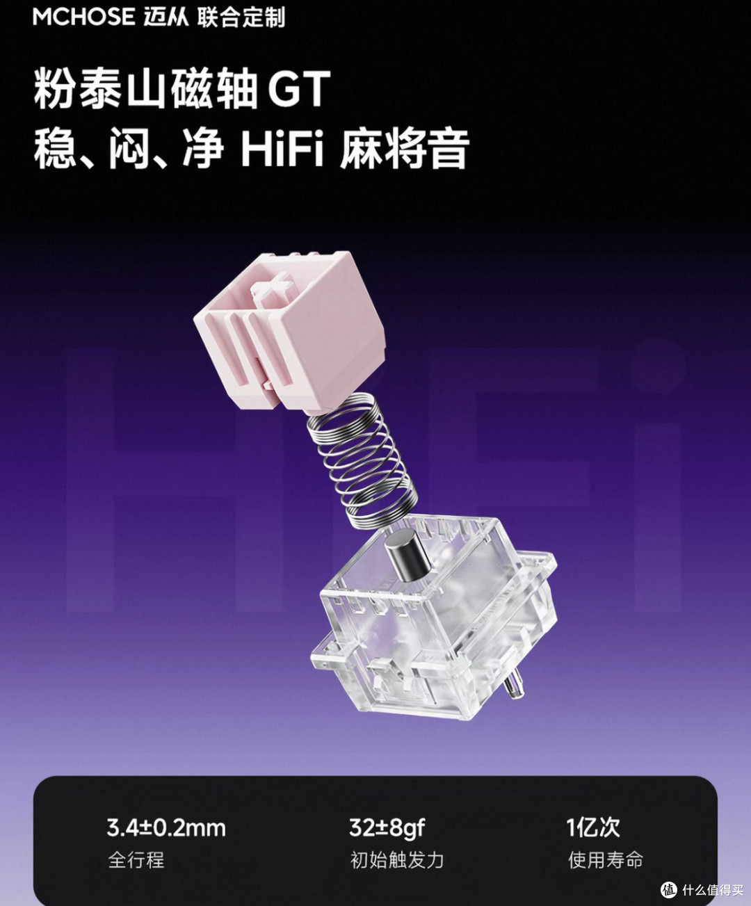 迈从Ace68GT全铝磁轴键盘体验