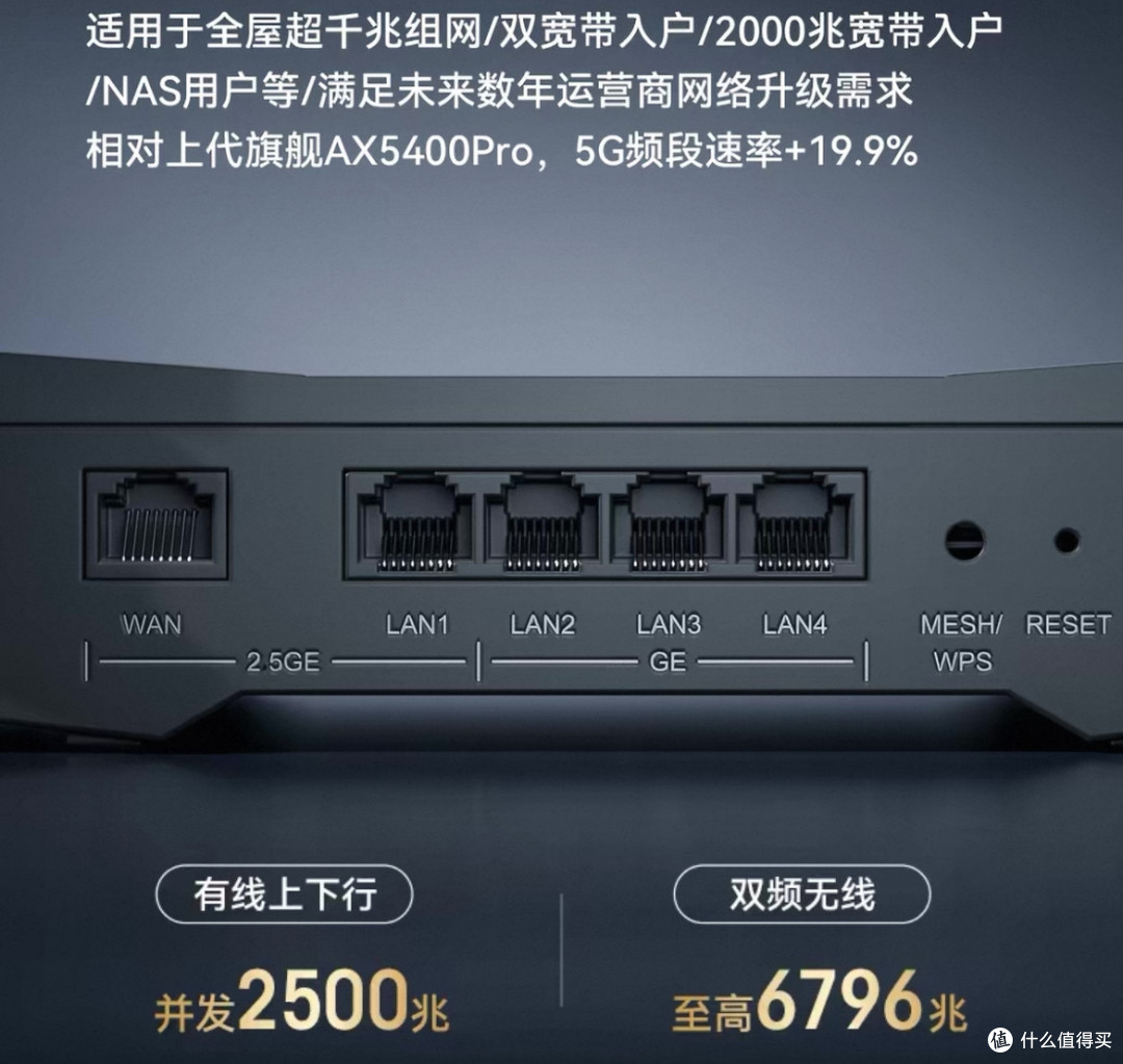 大户型组网首选,京东云问天二号路由器全屋WiFi体验