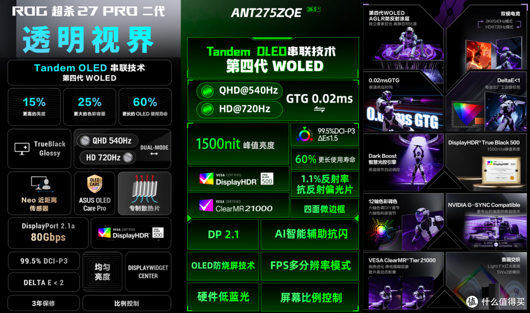 果断拿下2K 540Hz WOLED!对比ROG、AOC之后,蚂蚁电竞是真卷王