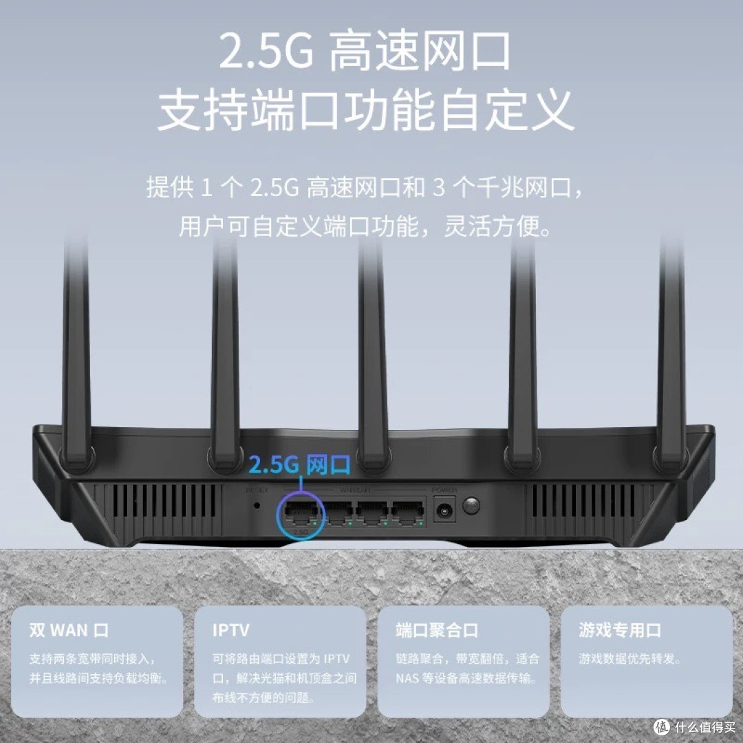 旧路由升级,全屋网络质变