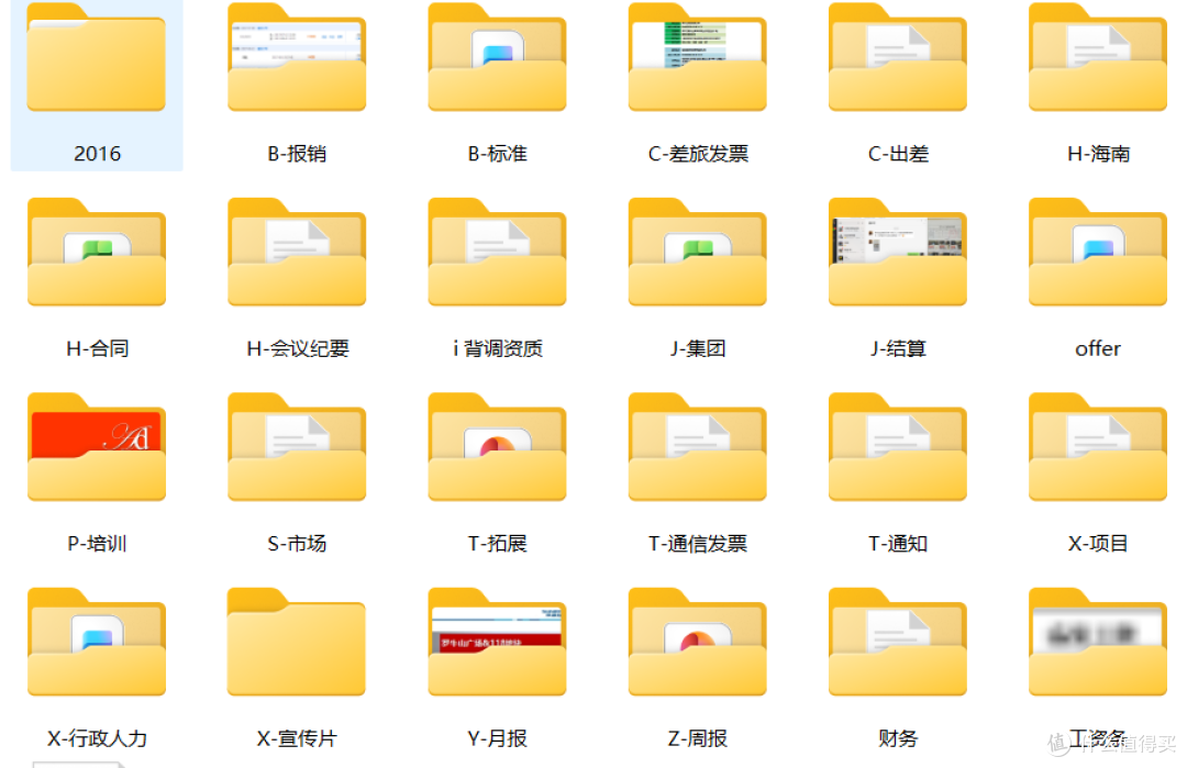 35岁被裁员,我让公司赔了300万的复仇记!(上:证据准备)