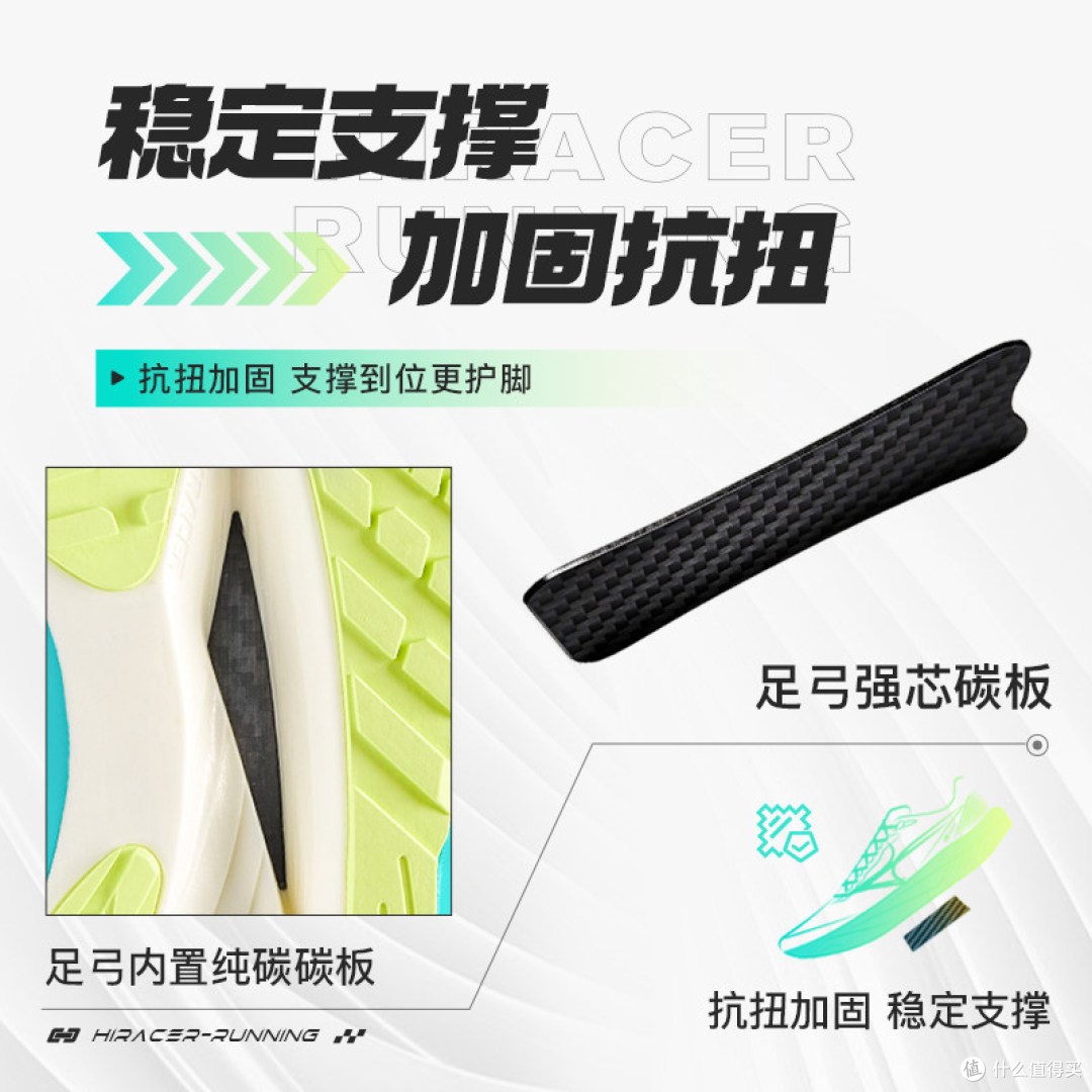 中考体测必备|海尔斯碳板竞速跑鞋,田径训练性价比之选