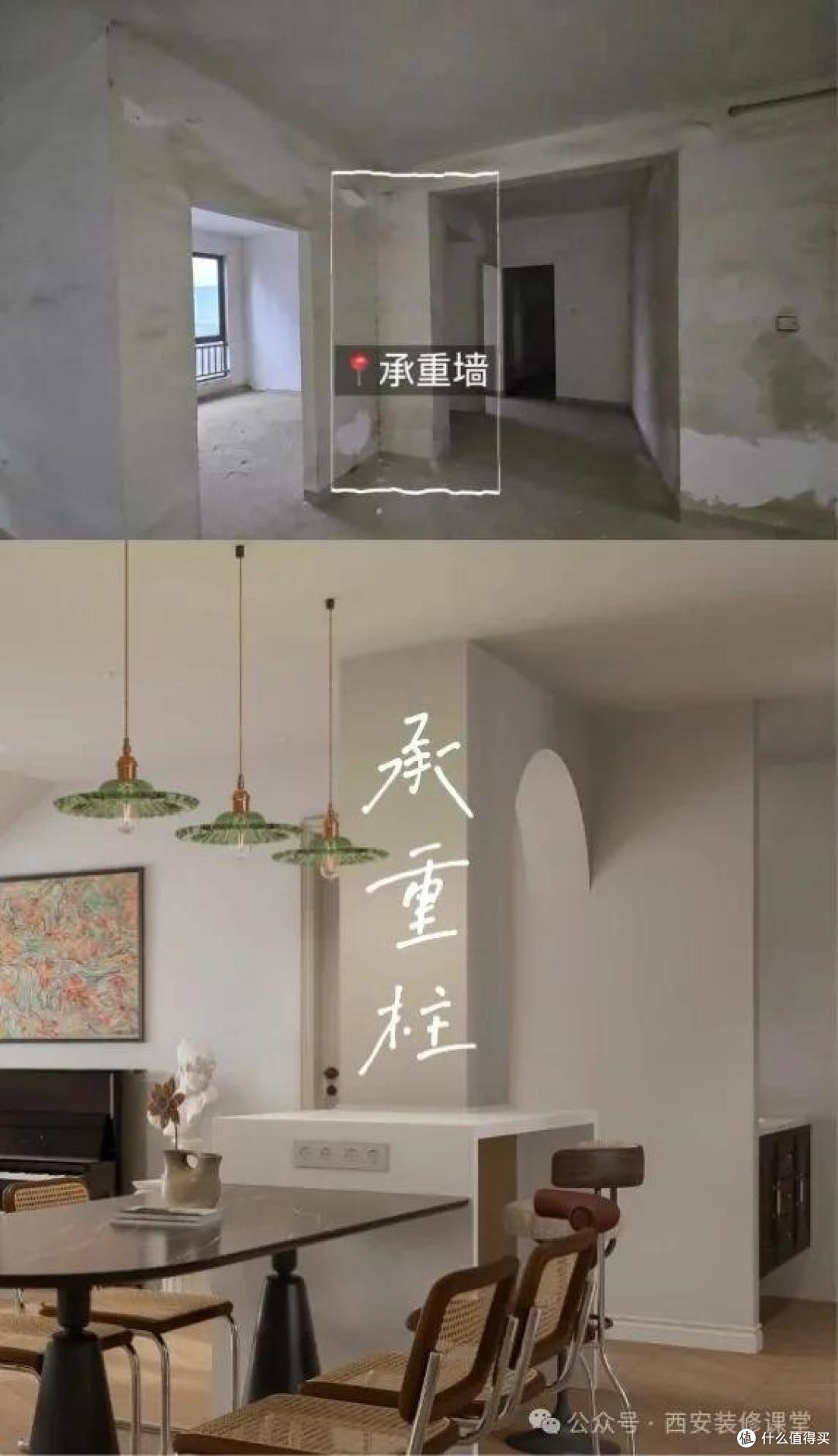别再让角落吃灰了!承重柱、凹陷区、转角,直接 “变废为宝”!