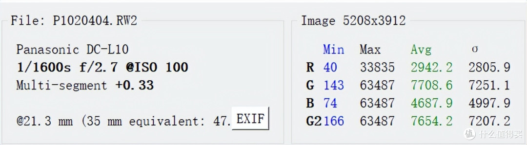 全网热议的松下LUMIX L10,到底怎么样?