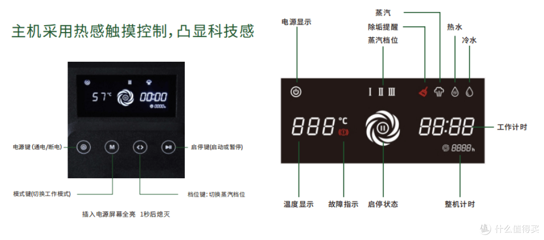 米费勒MK33-Pro空调清洗机