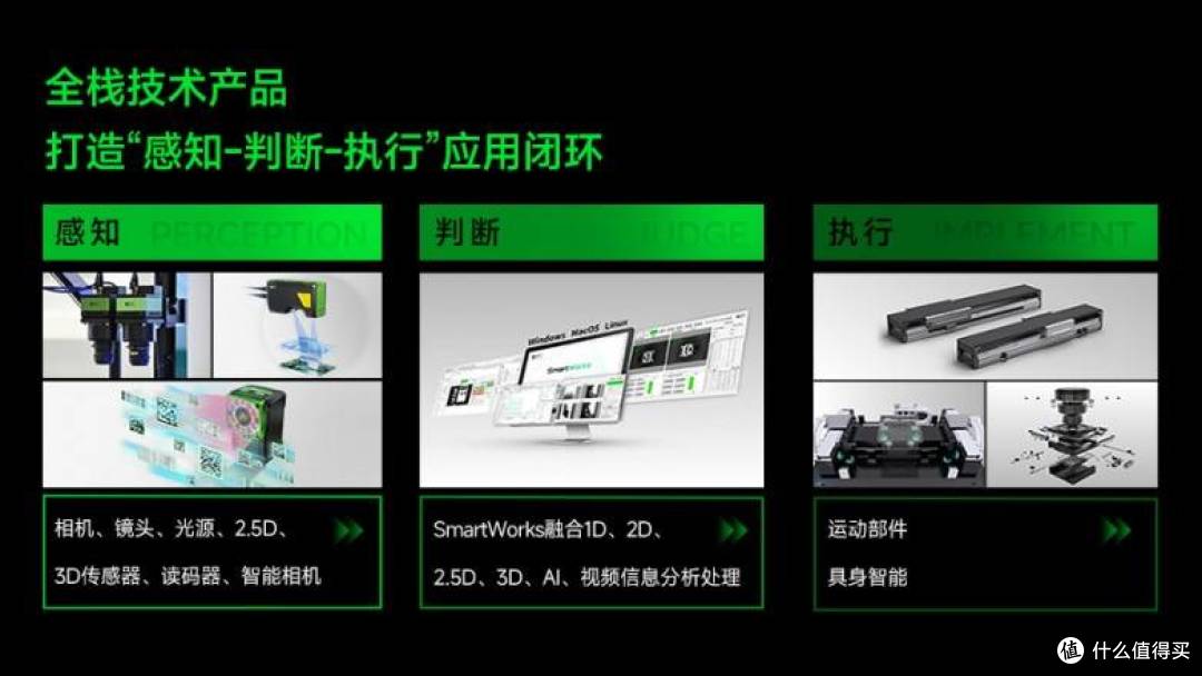OPT与越疆科技达成战略合作,共拓工业级具身智造新蓝海