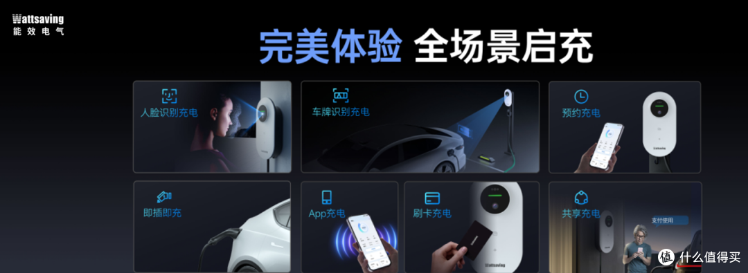 买充电桩哪家靠谱?从品牌、技术、售后三个维度看能效电气