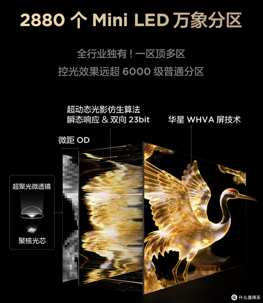 高端电视怎么选？京东618榜单告诉你，TCL系包揽前四！