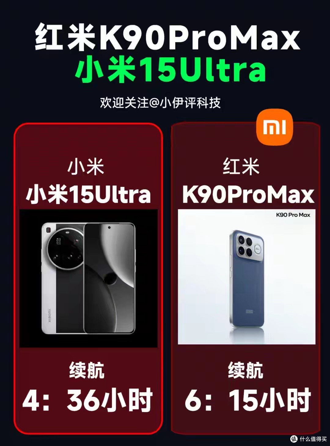 3500的小米15Ultra香爆了？大幅降价，上代Ultra旗舰到底值得买么