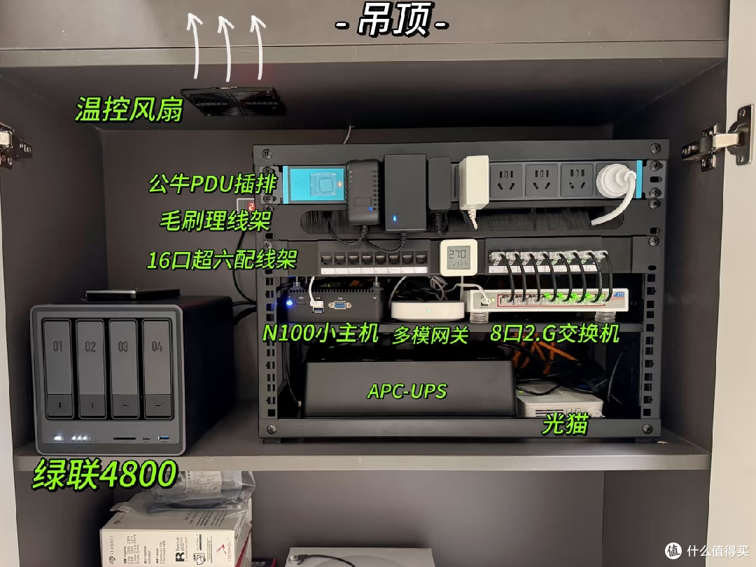 家庭网络拓扑优化指南