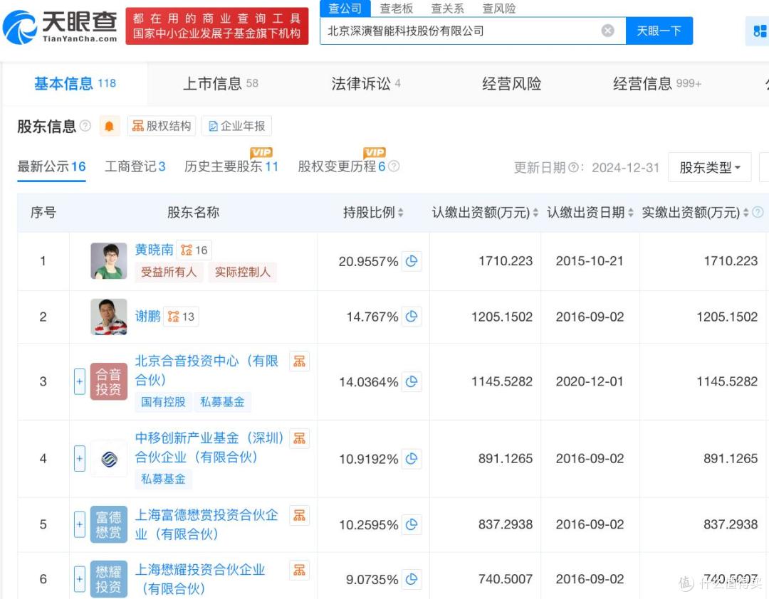 深演智能将在港上市:业绩下滑明显,募资缩水,无基石投资者认购