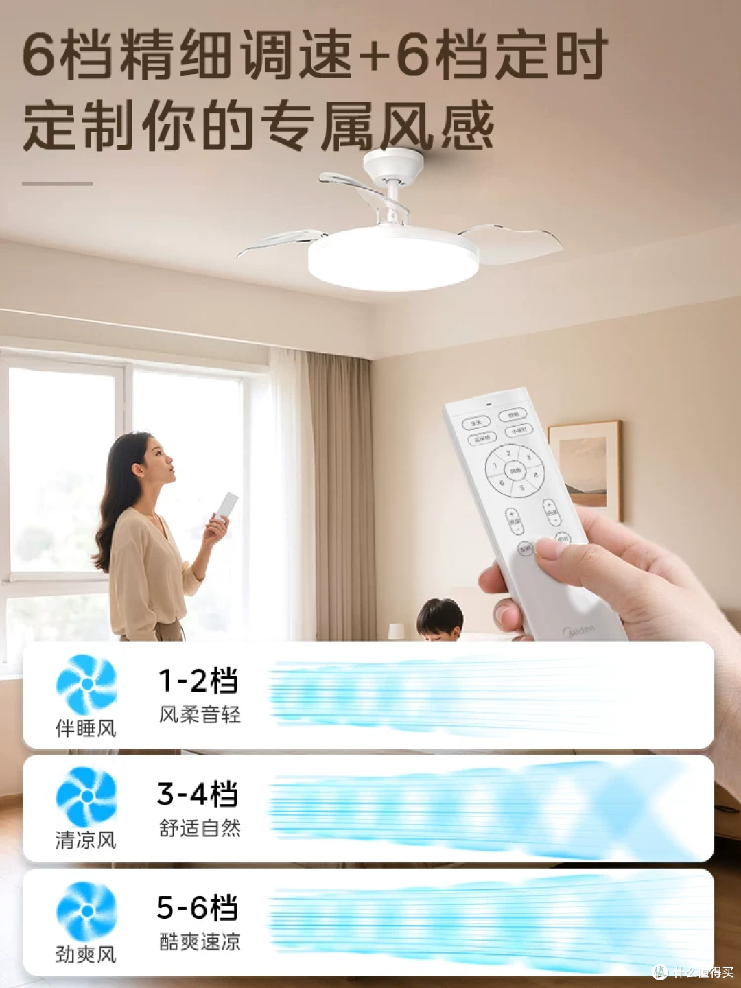 【限时半价】补贴15% 美的风扇灯电风扇吊灯
