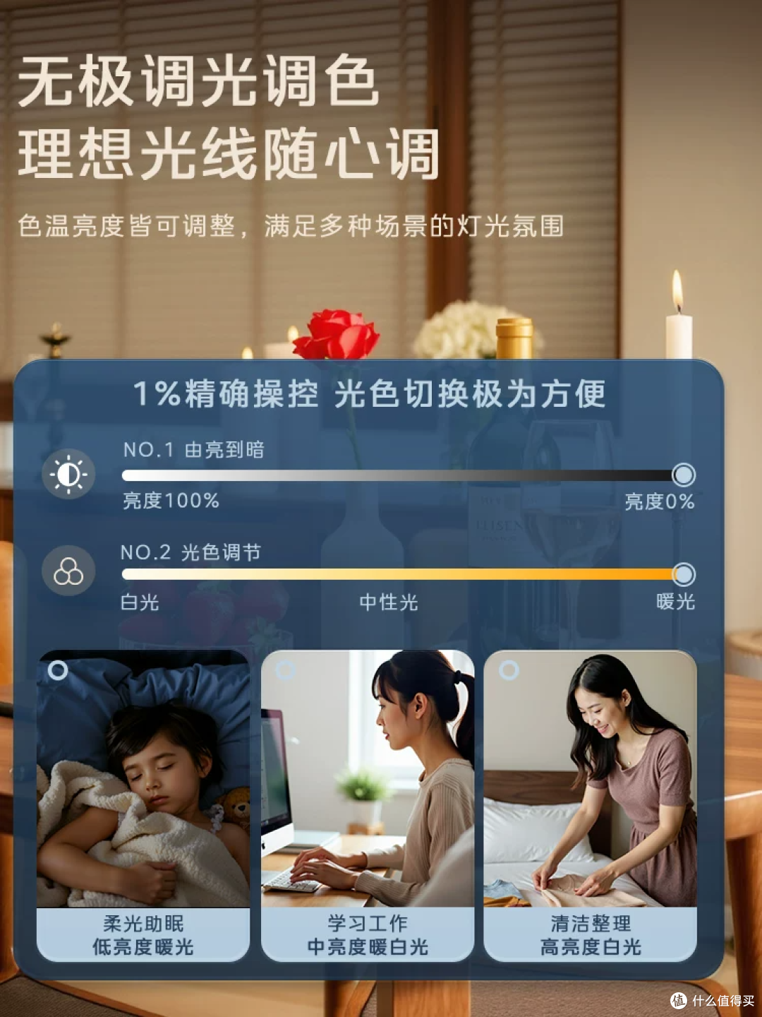 【限时半价】补贴15% 美的风扇灯电风扇吊灯