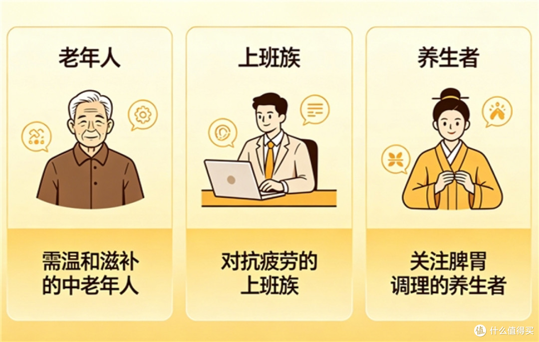 九华山黄精哪个牌子正宗?产地源头科普,避开冒充产区的杂牌黄精